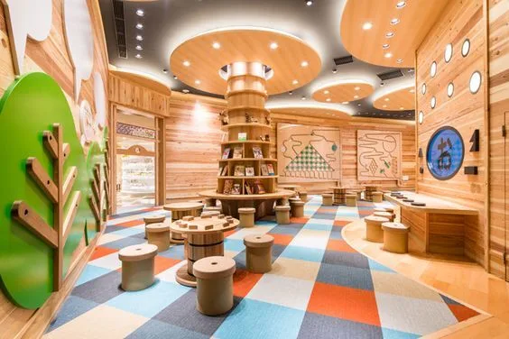 Chi phí thiết kế, Mở nhà sách kết hợp khu vui chơi 4 Chi phí thiết kế, Mở nhà sách kết hợp khu vui chơi 4